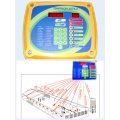 Automatische Maschinerie in der Geflügel-Halle mit Design und Aufbau